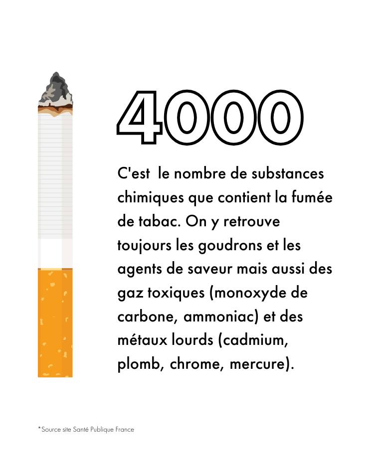 Actualits de la Vape - Comptoir Elctronique
