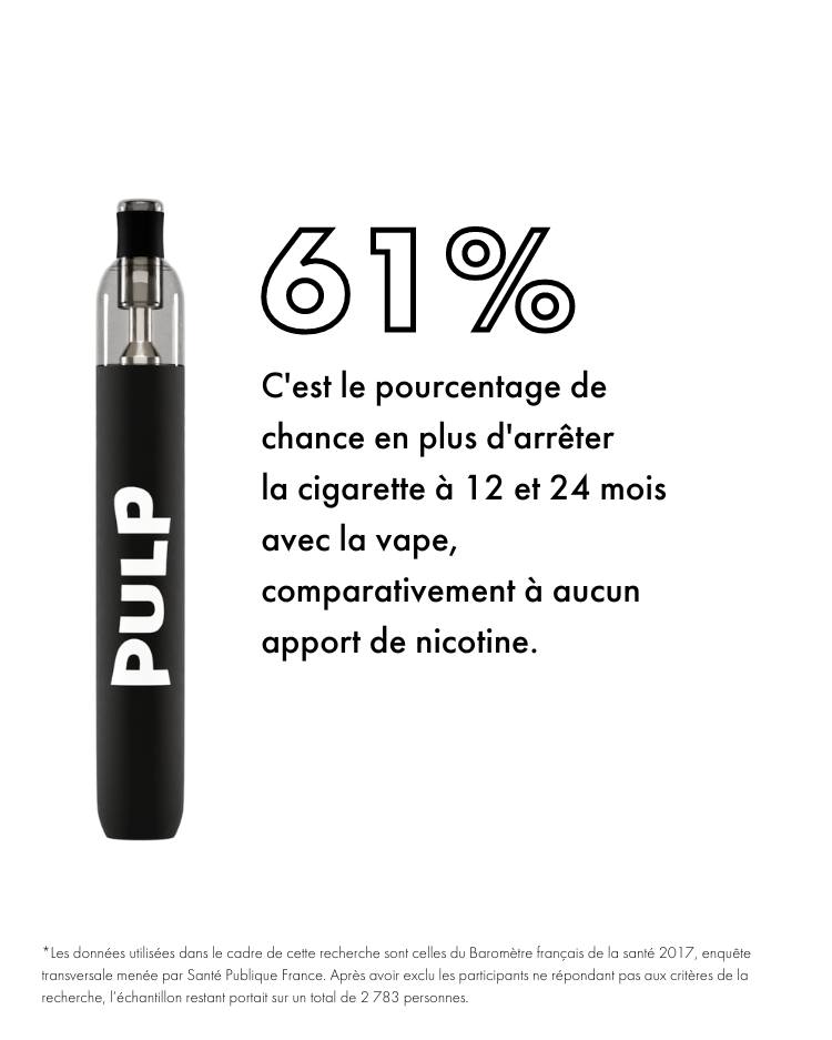 elfbar nachfüll pod läuft aus À combien de cigarettes correspond 10ml de e liquide ? main image 1