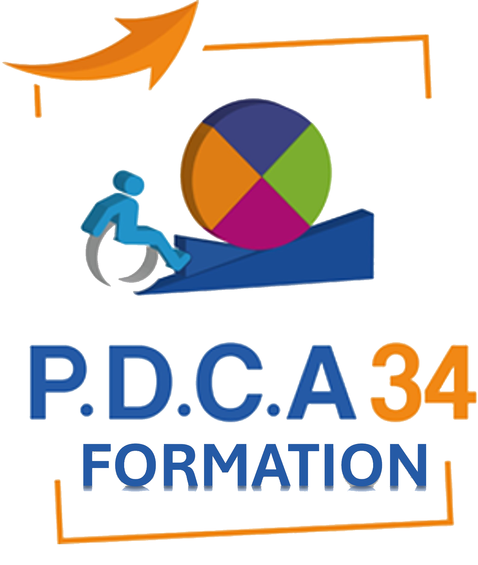 Partenaire dans les Competences et l'Accompagnement
- Pdca 34